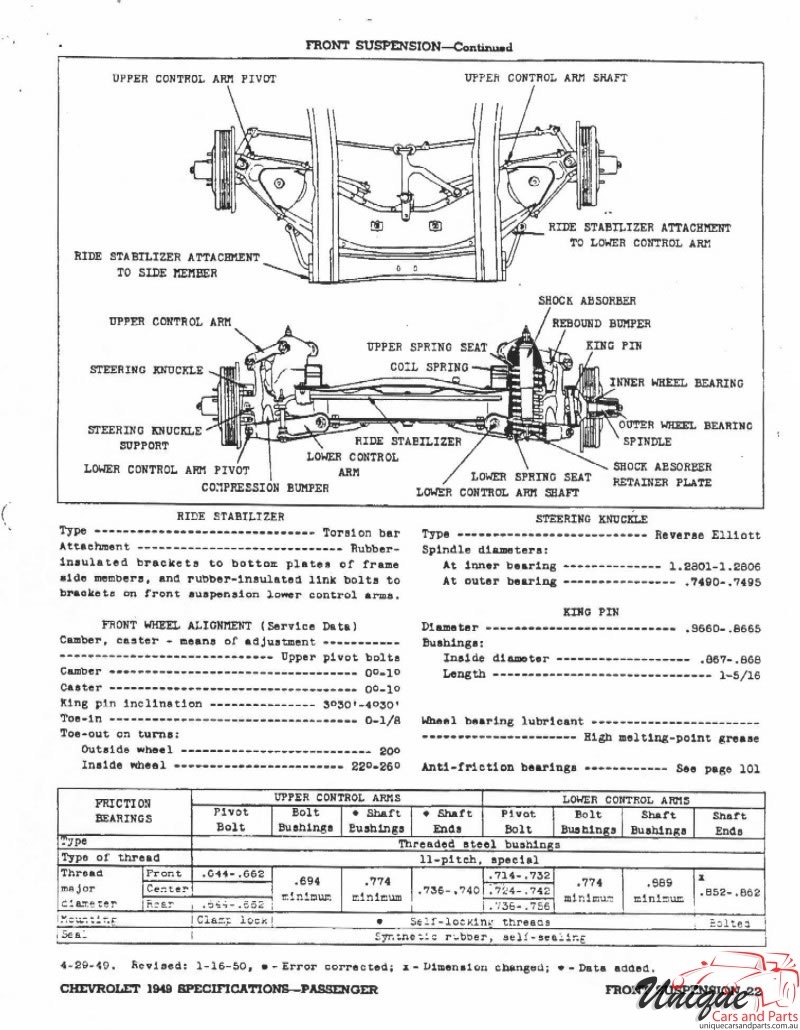 1949 Chevrolet Specifications Page 1
